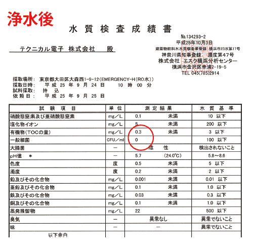 TERESA EMERGENCY-HE 浄水