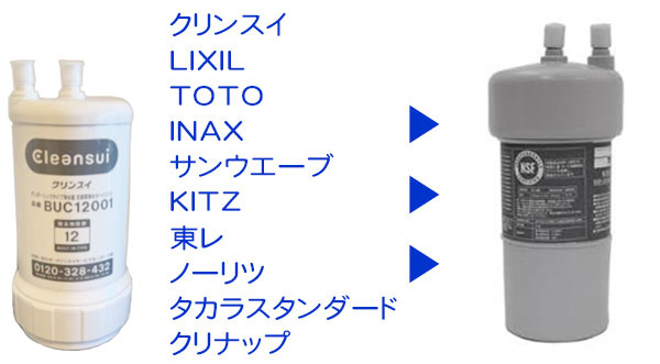 2年交換タイプ 】NSFユニバーサル浄水カートリッジ