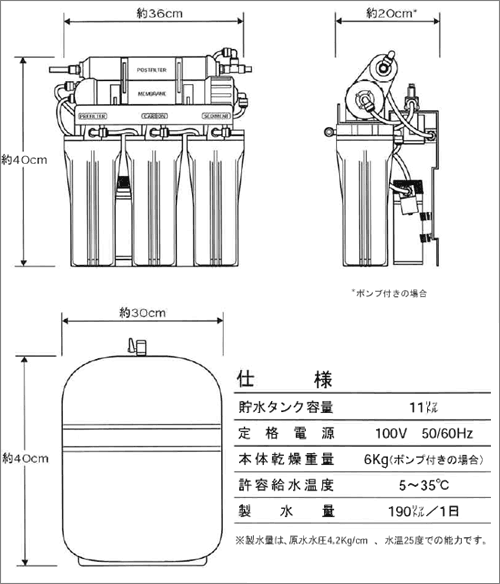 逆浸透浄水器アンダーシンク US-75 / US-75P | RO 逆浸透膜